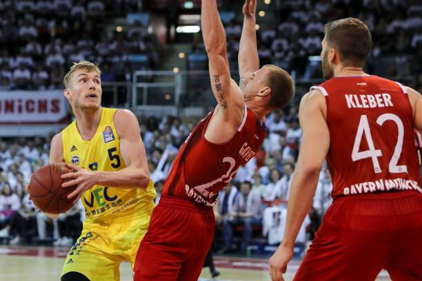 特维斯回归 特维斯回归